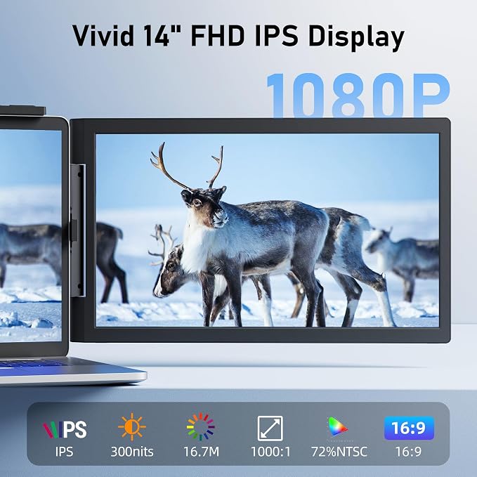 Laptop Screen Extender, 14" FHD 1080P IPS Laptop Monitor Extender with USB C/HDMI Port, Plug and Play Screen Portable Extended Monitor for 14"-15.6" Laptops