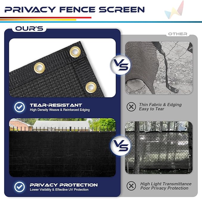 Windscreen4less 4' x 252' Privacy Fence Screen Heavy Duty Windscreen Fencing Mesh Fabric Shade Net Cover with Brass Grommtes for Outdoor Wall Garden Yard Pool Deck Black
