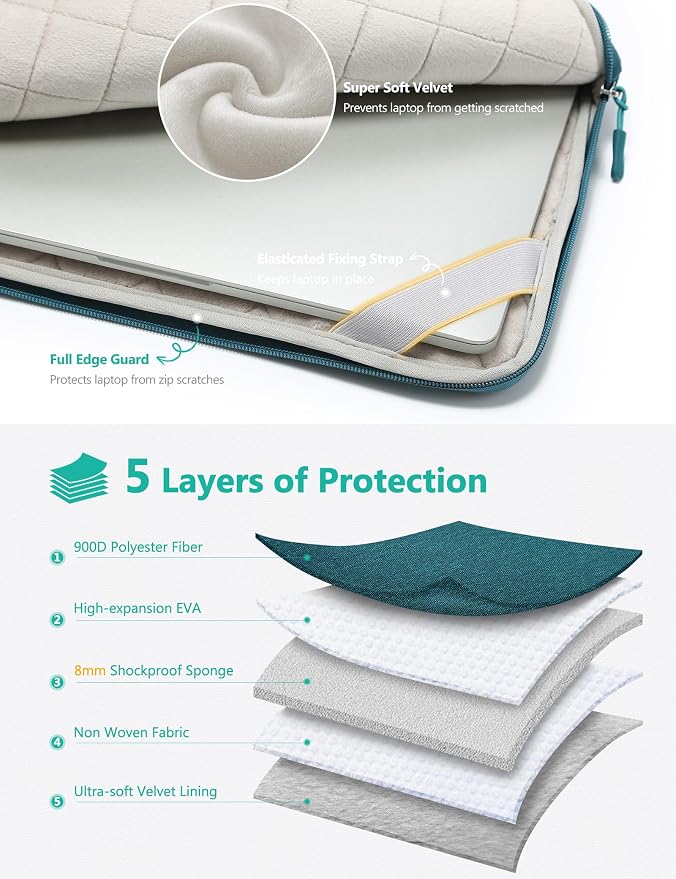 HYZUO 13 Inch Laptop Bag Sleeve Case for MacBook Air 13 M5 M4 M3 M2 M1 A3449 2026-2018, 13" MacBook Neo 2026 A3404, MacBook Pro 13 M2 M1 2026-2016, iPad Pro/Air 13, Surface Pro, XPS 13, Dark Green