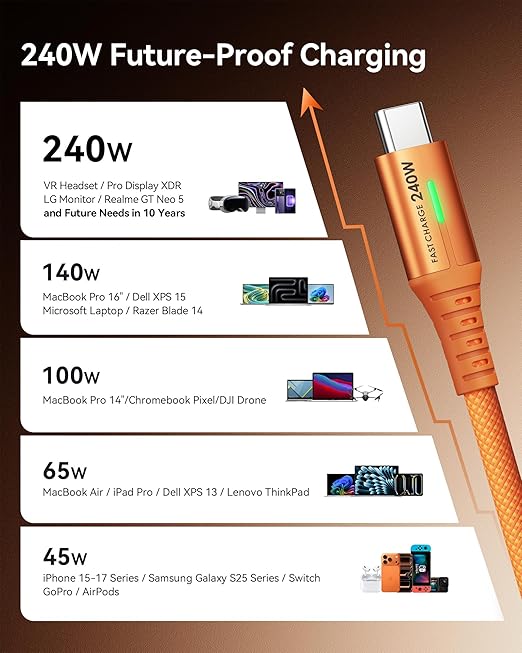INIU USB C to USB C Cable, 240W Fast Charging Type C Charger Cord, Braided USBC Cable for iPhone 17, Samsung S25, Laptop, MacBook, Switch, Family, Commuter, Students, [6.6ft+6.6ft Blue]