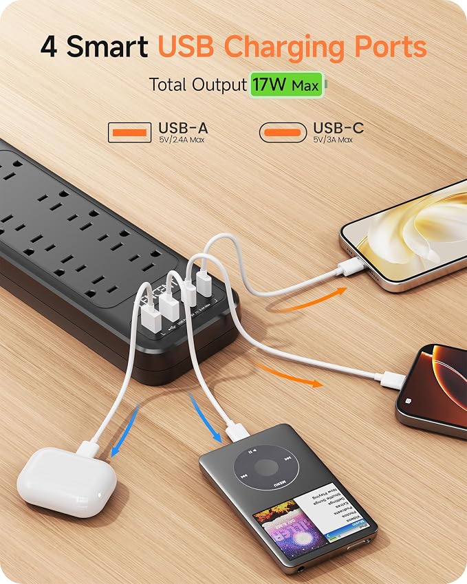 LENCENT 2 Prong Surge Protector Power Strip 1700J, Flat Plug 2 Prong to 3 Prong Outlet Adapter, 10 AC Outlets and 4 USB Ports, 6 Feet Extension Cord for Non-Grounded Outlets, Black, ETL Listed