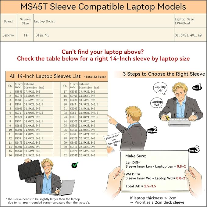 Smatree MS45T Hard Protective 14 inch Laptop Sleeve Case Compatible for Lenovo Slim 9i