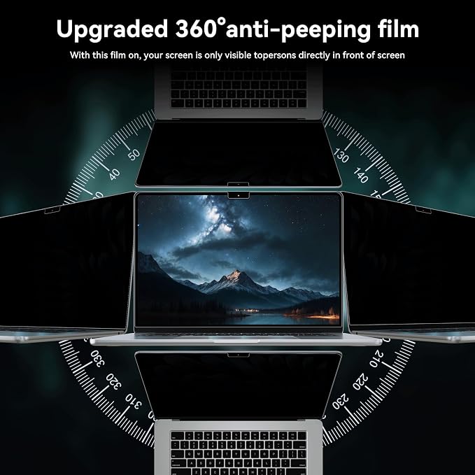 IPROKKO 360° Privacy Screen for MacBook Pro 14 inch (2021-2026, M1, M2, M3, M4, M5, Pro, Max), Matte Anti Glare Blue Light 14.2in Mac Scratch Resistant Laptop Screen Protector Filter