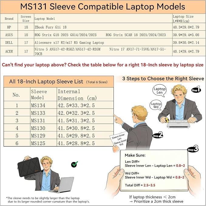 Smatree MS131 Hard Protective 17 inch Laptop Sleeve Case Compatible for DELL Alienware m17 R5/x17 R2, for HP ZBook Fury G1i 18, for ASUS ROG Strix G18/ROG Strix Scar 18, for ACER Nitro 17/5