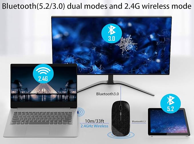 WREANU Wireless Bluetooth Mouse Rechargeable Laptop Mice Silent Slim Use(Bluetooth5.2 and Portable 2.4GHz USB Receiver)Dual Mode Computer Mouse for Laptop/iPad/Tablet/Apple/Computer/Mac(Bright Black)