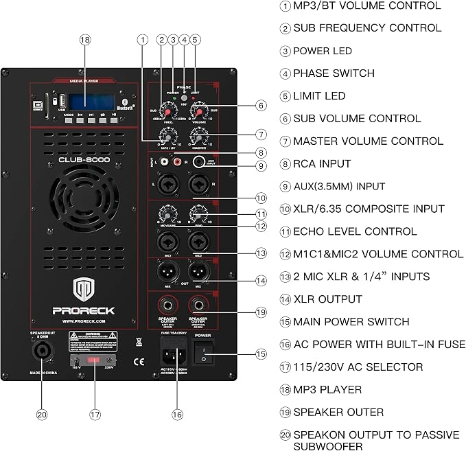 PRORECK Club 8000W P.M.P.O Powered PA Speaker System, 6 Line Array Speakers & 2PCS 18 Inch Subwoofers, Bluetooth USB SD Card Audio System with Remote Control for Wedding Church Conference Stage Party