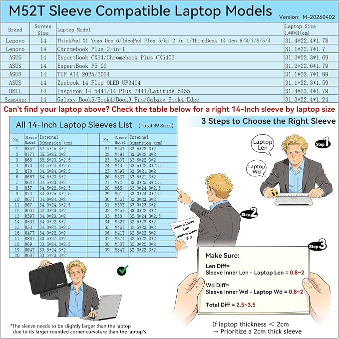 Smatree M52TP Hard Protective 14 inch Laptop Sleeve Case Compatible for Samsung Galaxy Book5/4/3 Pro/Book4 Edge, Lenovo ThinkBook 14/IdeaPad, DELL Inspiron/Latitude, ASUS TUF Gaming A14,Pink(X8244TP)