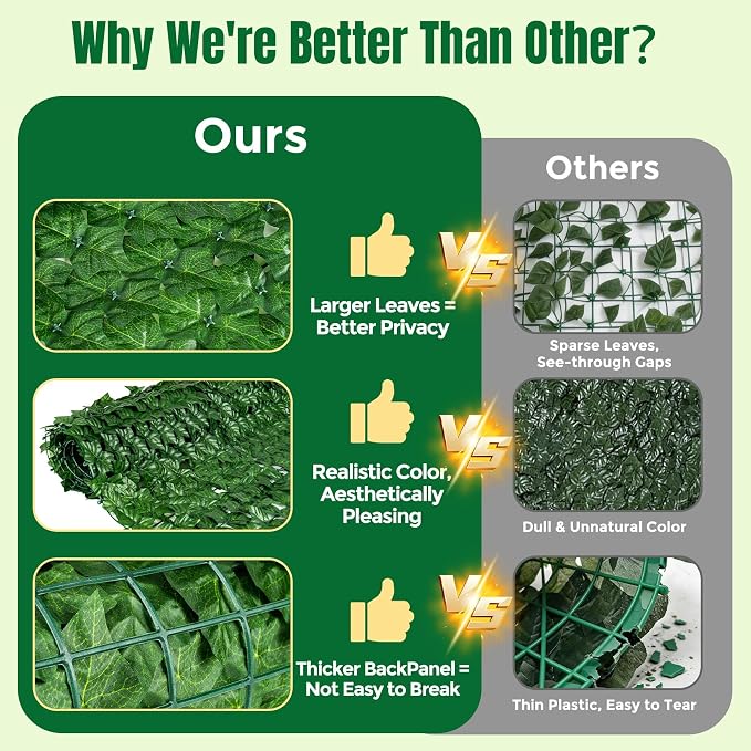 KASZOO Artificial Ivy Privacy Fence Screen - 120''(L) x 40''(W) Faux Greenery Wall Panels for Outdoor Privacy, Balcony, Patio, Backdrop, Fence Decor,Realistic Green Leaves for Wall or Garden Use