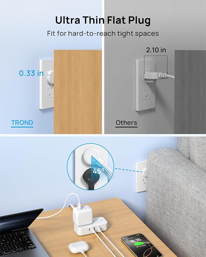 TROND Flat Plug Power Strip 10FT, Small Flat Extension Cord with Multiple Outlets, 4 AC and 4 USB Ports (2 USB C), Wall Mount Outlet Extender Adapter for Home Office Travel Dorm Room Essentials, White
