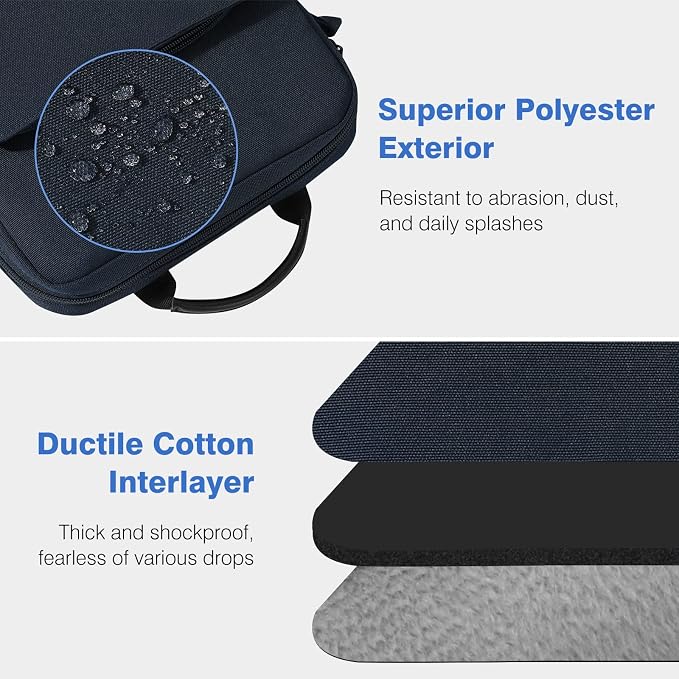 Dadanism 9-11 Inch Tablet Sleeve Bag Carrying Case with Shoulder Strap for iPad (A16) 11", iPad 10th Gen 10.9", iPad Air M4/Pro M5 11", iPad 9/8/7th 10.2", Galaxy Tab A11+ Plus 11", Dark Blue
