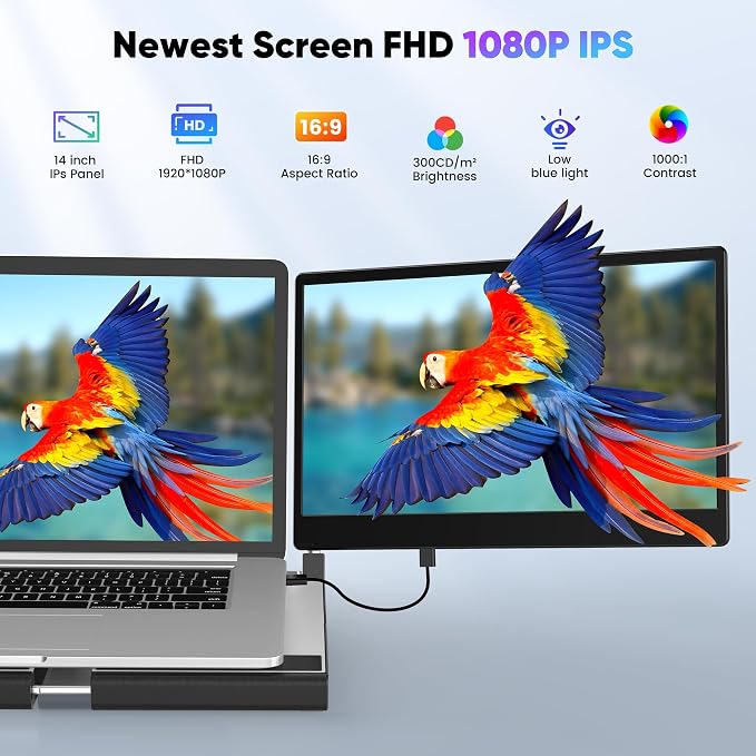 Setclod 14" FHD 1080P Laptop Monitor Extender, Triple Screen, Portable, Compatible with Mac, Windows, Chrome (Triple 14" Monitor)