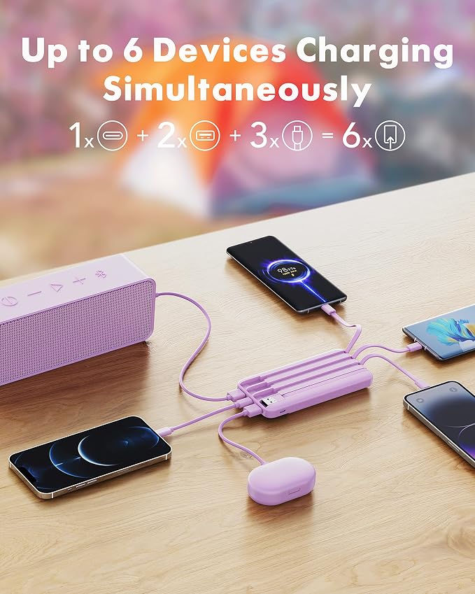 charmast Portable Charger with Built in Cables, Power Bank with Cords Wires, Slim 10000mAh Travel Battery Pack 6 Outputs 3 Inputs 3A Fast Charging for Samsung Google Pixel LG Moto iPhone iPad