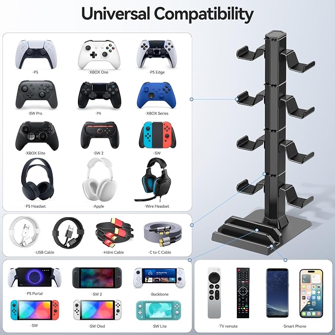 Gaming Headset & Controller Holder Stand for Gamer Gift, Game Headphone Desk Organizer Storage with Cable Hook for Xbox/ PS5/ PS4/ Controller, Nintendo Switch 1/ 2/ PS Portal for Nintendo 64 Consoles
