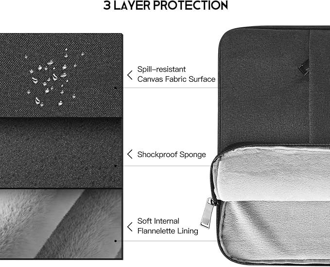 CaseBuy MacBook Air 15 inch Sleeve Water-Resistant Protective Case for 2026-2023 MacBook Air 15 M2 M3 M4 M5 Chip A3448 A2941 A3114 A3241 Laptop Carrying Case Cover Slim Travel Accessories Bag -Black
