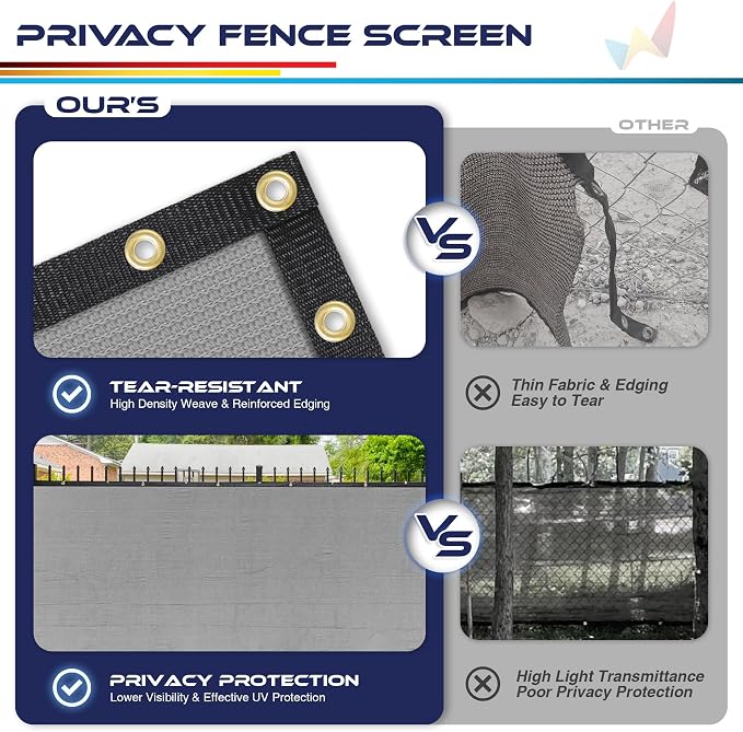 Windscreen4less Privacy Fence Screen Heavy Duty Windscreen Fencing Mesh Fabric Shade Net Cover with Brass Grommtes for Outdoor Wall Garden Yard Pool Deck, 8'x159' Light Gray
