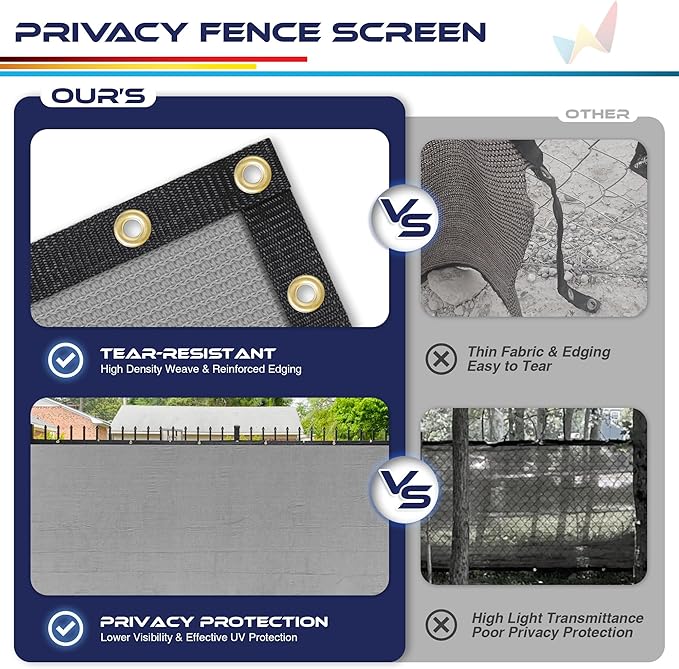 Windscreen4less 4' x 124' Privacy Fence Screen Heavy Duty Windscreen Fencing Mesh Fabric Shade Net Cover with Brass Grommtes for Outdoor Wall Garden Yard Pool Deck Gray