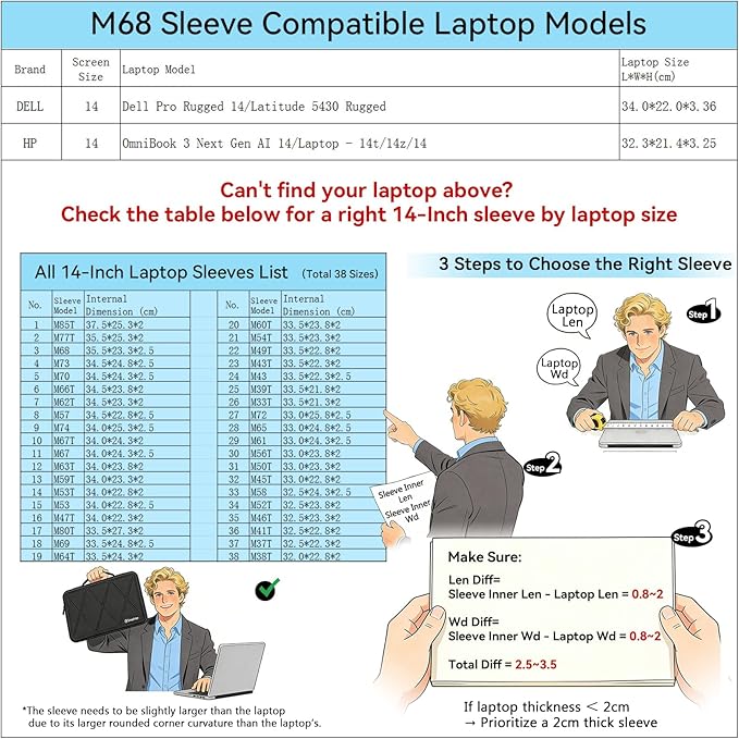 Smatree M68 Hard Protective 14 inch Laptop Sleeve Case Compatible for HP OmniBook 3 Next Gen AI 14, HP Laptop 14t/14z/14, for DELL Pro Rugged 14/Latitude 5430 Rugged (X8260)