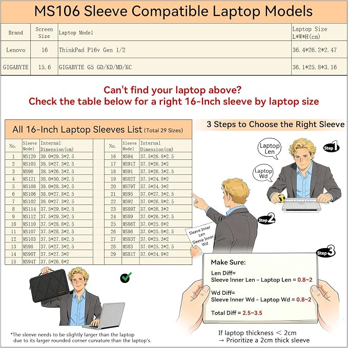 Smatree MS106 Hard Protective 16 inch Laptop Sleeve Case Compatible for Lenovo ThinkPad P16v Gen 2/1, for GIGABYTE G5 KC/GD/KD/MD