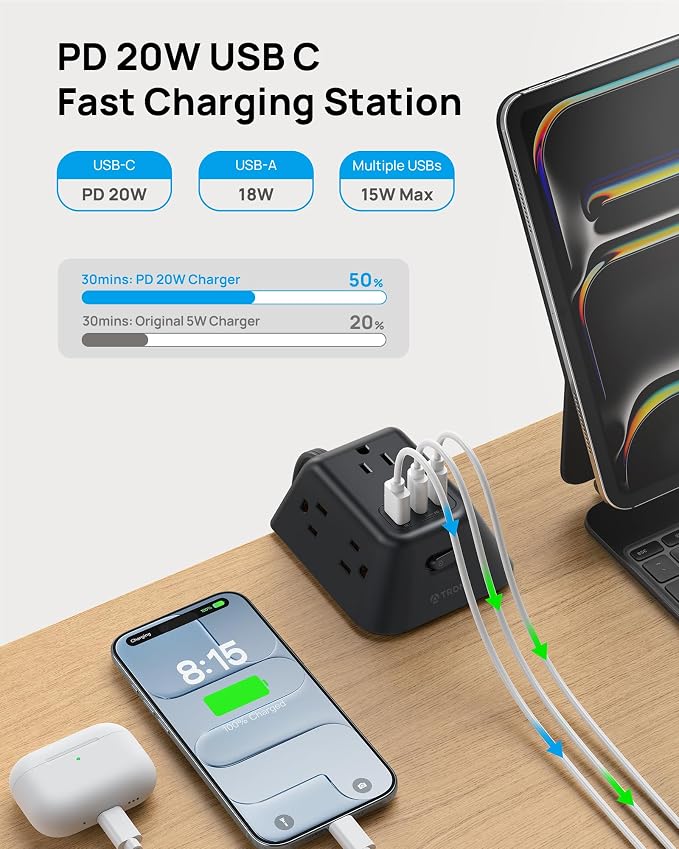 TROND Desk Clamp Power Strip with USB C PD 20W, Desk Surge Protector with 5 AC Outlets, Desktop Charging Station, Fit 1.97in Tabletop Edge Thick, Extension Cord 6ft for Home Office Accessories, Black
