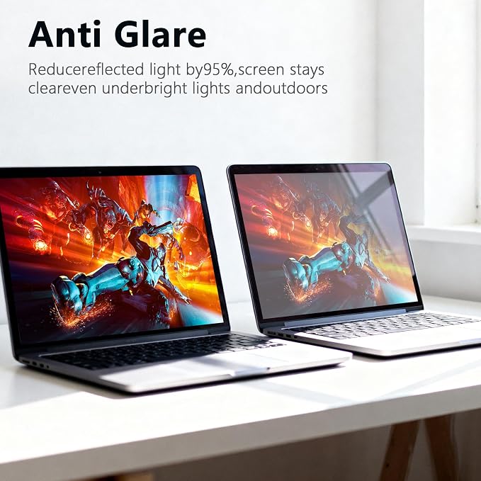 Magnetic Privacy Screen Protector Compatible with MacBook Air 13.6/13 Inch (2022-2025, M2, M3，M4), Hard Shell Case + Keyboard Cover + Screen Protector Crystal Clear Anti-Spy Anti Fingerprint