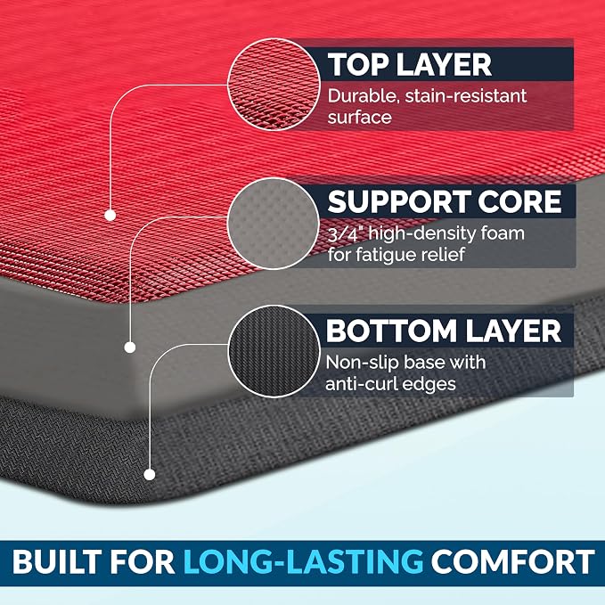 ComfiLife Anti Fatigue Floor Mat – 3/4 Inch Thick Kitchen Mats for Floor, Standing Desk Mat, Kitchen Rug – Comfort at Home, Office – Durable – Stain Resistant – Non-Slip (20" x 32", Scarlet Orange)