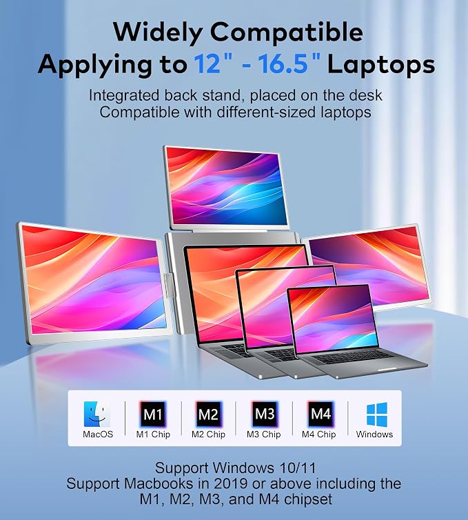 Portable Monitor Laptop Screen Extender, FHD IPS Triple Screen Laptop Monitor Extender, 1 Cable for 3 Screens Travel Monitor for 12"-16.5" Laptops, fit for Win and Mac