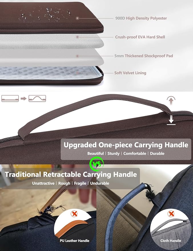 HYZUO 17-17.3 Inch Hard Shell Laptop Sleeve Case for 17" 17.3" HP/Dell/ASUS/Lenovo/LG/Toshiba/MSI Gaming Laptop/Razer Blade 17/18, Notebook Protective Cover for Men Women, Coffee Brown