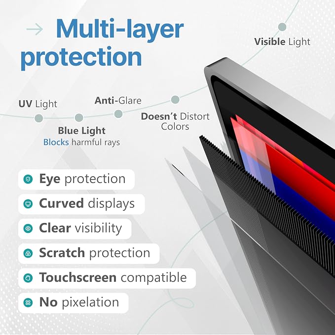 VINTEZ 24 Inch 16:10 Privacy Screen for Computer Monitor and Laptop - Anti Glare Protector Film Blue Light Filter Eye Protection - Computer Screen Privacy Shield, [1 Pack]