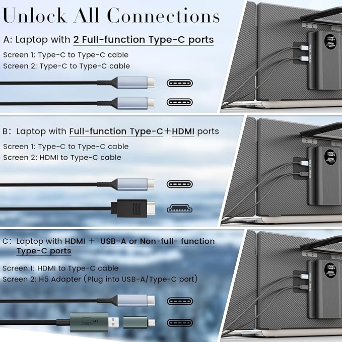 Teamgee 15.6" Laptop Screen Extender with Power Bank, FHD 1080P IPS Triple Monitor, HDMI/USB/Hub Plug-Play Display, Fits 13-17" Laptops (Mac/Windows/Android), Ideal for Home Office/Small Business