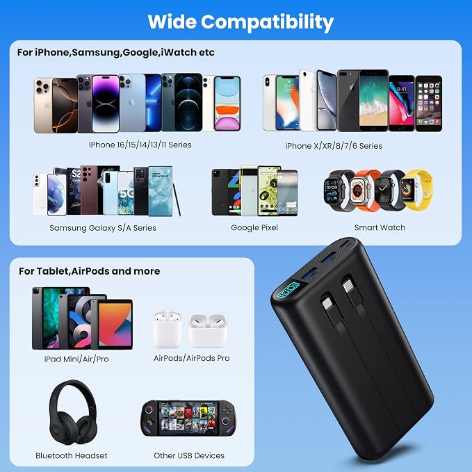 Portable Charger 40800mAh Power Bank with Built-in Cables,25W PD USB C Fast Phone Charging,5 Outputs External Battery Pack Backup,Travel Essential Outdoor for iPhone 17/16/15,Android Galaxy etc