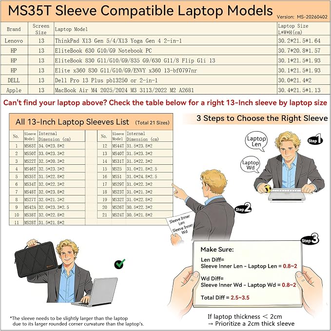 Smatree MS35TW Hard Protective 13 inch Laptop Sleeve Case Compatible for Lenovo ThinkPad X13, for HP Elite x360 830/EliteBook, for DELL Pro 13 Plus pb13250, for Apple MacBook 2025/2024,White