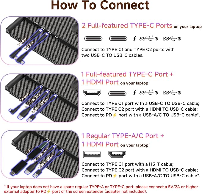 Triple Laptop Screen Extender, 2.2lb 14" FHD Ultra-Light Multiple Laptop Monitor Extender, Ultra-Thin Portable Monitors Attachable for 13.3-17" Laptops, Triple Screen Extender for Windows/Mac/Chrome