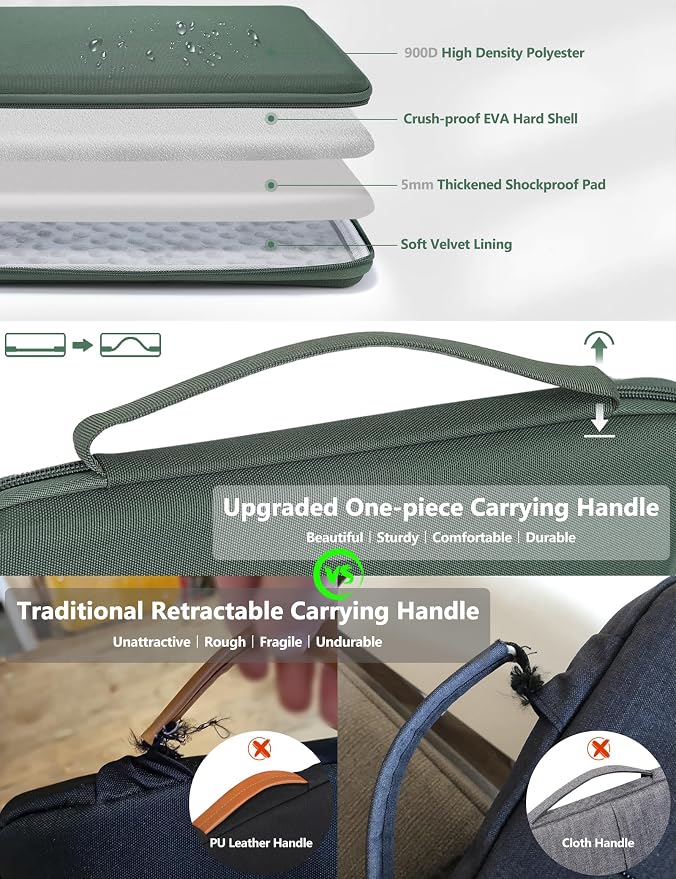 HYZUO 15-16 Inch Hard Shell Case Laptop Sleeve for MacBook Pro 16 M5/M4/M3/M2/M1 Pro/Max A3428 A3429 2026-2019, MacBook Air 15 M5/M4/M3/M2 2026-2023, 15" Surface Laptop, Razer Blade 15, Moss Green