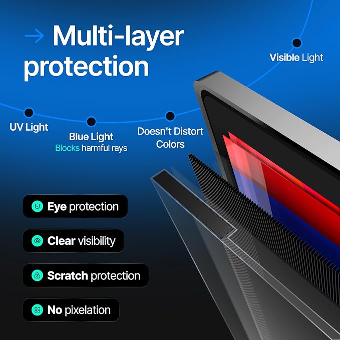 Acrylic 22 Inch Computer Privacy Filter for Widescreen Computer Monitors - 19.3" x 12.5"