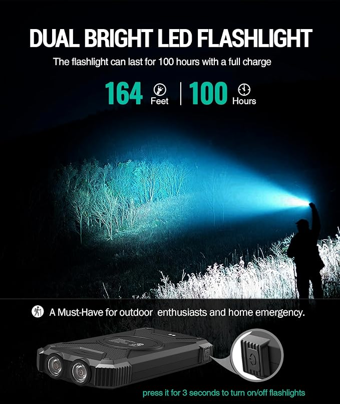 BLAVOR Solar Power Bank 10,000mAh, Portable Wireless Charger, 20W Fast Charging External Battery Pack with USB C for Cell Phones, Solar Panel Charging with Dual Flashlight for Camping