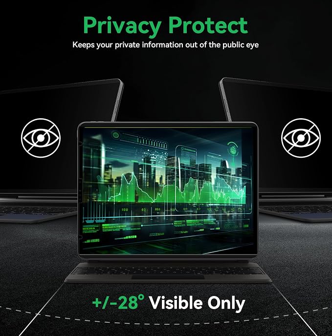 Magnetic Privacy Screen Protector Compatible with iPad 9th 8th 7th Gen 10.2 inch & iPad Air 3th & iPad Pro 10.5 In, Anti Glare Blue Light Filter, Bubble-Free Shield, Fingerprint-Proof Guard, Reusable Anti-Scratch Film, Anti-Spy Cover