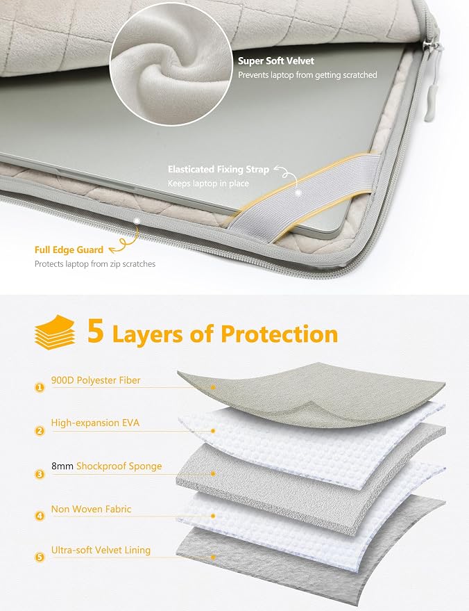 HYZUO 13.3-14 Inch Laptop Bag Sleeve for MacBook Pro 14 M5 M4 M3 M2 M1 Pro/Max A3426 A3427 2026-2021, MacBook Air/Pro 13.3, 13.8"-13.5" Surface Laptop/Book, Notebook Case for 13" Dell HP, Light Gray