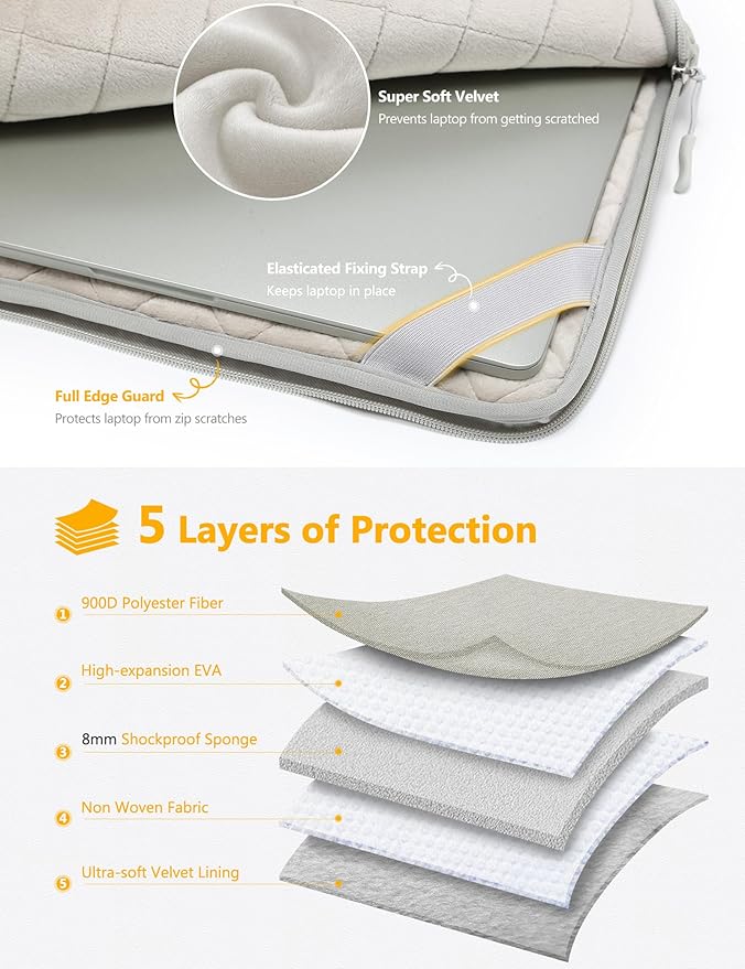 HYZUO 14-15 Inch Laptop Bag Sleeve for MacBook Air 15 M5 A3448 M4 M3 M2 2026-2023, MacBook Pro 15, XPS 14/15 Plus, 15" Surface Laptop, Notebook Case for 14" Dell HP Lenovo Asus Acer, Light Gray