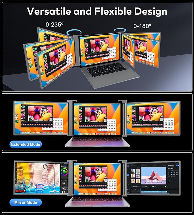 15.6" Triple Portable Laptop Monitor, FHD 1080P IPS Screen Extender Portable Display for 15.6-17.3” Laptops, PnP Travel Laptop Screen Extender with USB-C&HDMI, Dual Monitor for Windows, Mac