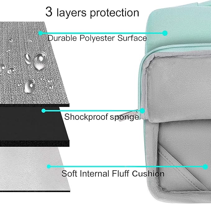 MOSISO Compatible with MacBook Air 15 inch Case M5 2026 M4 2025 M3 M2 2024 2023 A3448 A3241 A3114 A2941,Protective Hard Shell&Carrying Sleeve Bag&Keyboard Cover&Webcam Cover&ScreenFilm, Mint Green