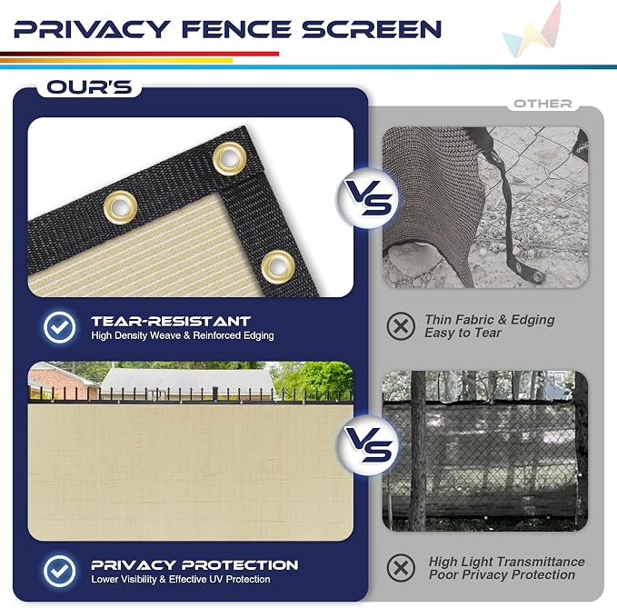 Windscreen4less Privacy Fence Screen Heavy Duty Windscreen Fencing Mesh Fabric Shade Net Cover with Brass Grommtes for Outdoor Wall Garden Yard Pool Deck, 8'x33' Beige