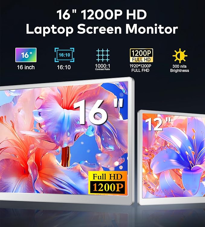 Laptop Screen Extender 16"- 1200P 16:10 FHD Triple Monitor for 12-18.5", Portable Monitor for Laptop with HDMI and USB-C Connectivity for MacBooks(NOT M1 M2 M3)/Wins, Chrome, Surface