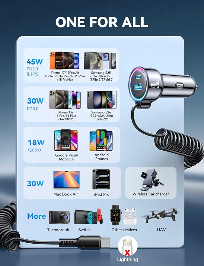 USB C 90W Car Charger for iPhone 17/16 Pro Max, PD & QC3.0 w/5 ft 45W Type Coiled Cable, Fast Car Phone Charger Adapter for iPhone 17Air/15 Pro, Samsung Galaxy S25/S24/S23, Pixel 10/LG/Android, iPad