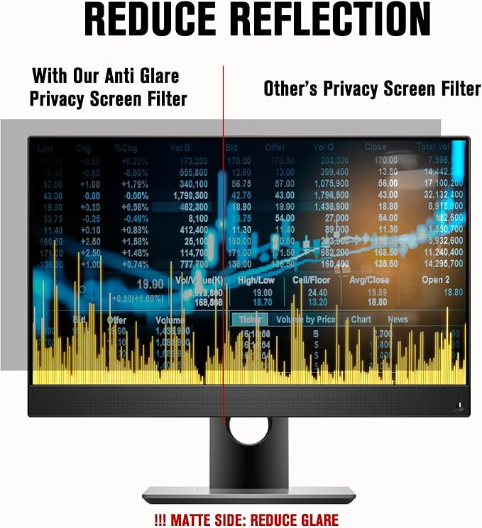 ZYY 2 PACK Computer Monitor Privacy Screen 24 Inch for 16:10 Aspect Ratio Desktop, Removable Monitor Anti Glare & Privacy Filters, UV Screen Protector, Anti Scratch Film