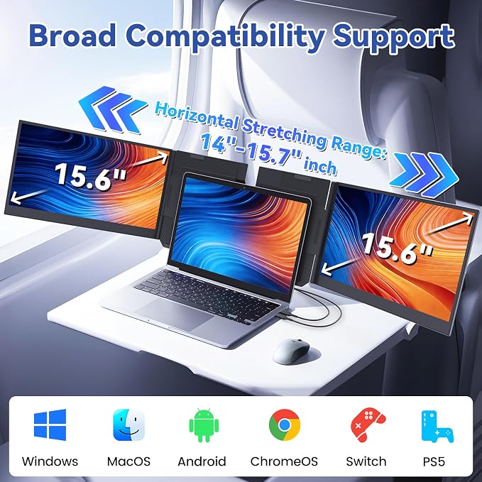 domyfan 15.6" Laptop Screen Extender, Triple Portable Monitor with Ultra-Thin FHD 1080P IPS Display for 13-17" Laptop, Plug & Play via HDMI/USB-A/Type-C, Compatible with Mac/Windows/Android