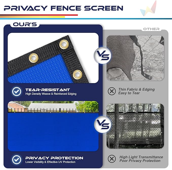 Windscreen4less 4' x 88' Privacy Fence Screen Heavy Duty Windscreen Fencing Mesh Fabric Shade Net Cover with Brass Grommtes for Outdoor Wall Garden Yard Pool Deck Blue