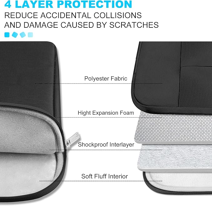 Lacdo Laptop Sleeve Case for 15 inch New MacBook Air M5/A3448 (2026), M4 A3241 2025, M3 A3114, M2 A2941 2024-2023, 15 inch MacBook Pro A1990 A1707 Computer Case Bag with Accessory Pocket, Black