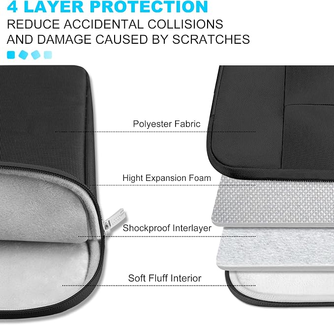 Lacdo Tablet Sleeve Case for 13 inch New iPad Air M4 M3 M2 2026-2024, 13 inch New iPad Pro M5 M4 2025-2024, 12.9 inch iPad Pro 6 5 4 3, iPad Pro Air 13 inch Sleeve, Protective Tablet Case Bag, Black