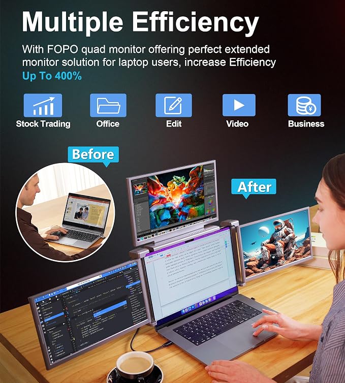 14" Laptop Screen Extender Monitor Portable, Quad Monitor, Just 1 Cable for 3 Screens, FHD 1080P IPS Laptop Extender Compatible with Wins/Mac(M1 M2 M3) for 13.6" - 17.3" Laptops