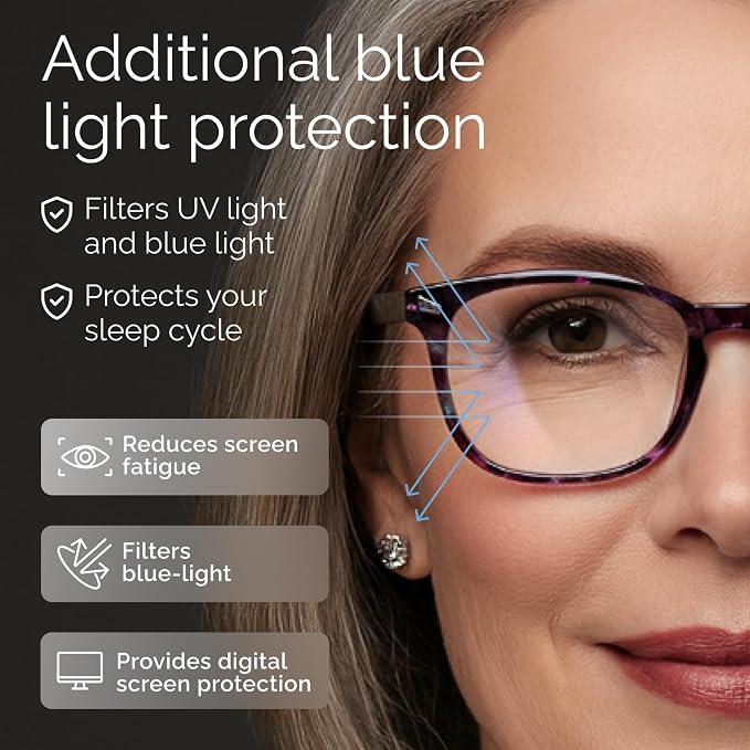 CCVOO +1.75 Ladies Reading Glasses for Women Clear Vision – 5-Pack Blue Light Filtering Readers with Spring Hinges